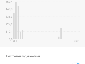 Как запретить приложению доступ в интернет на Андроиде